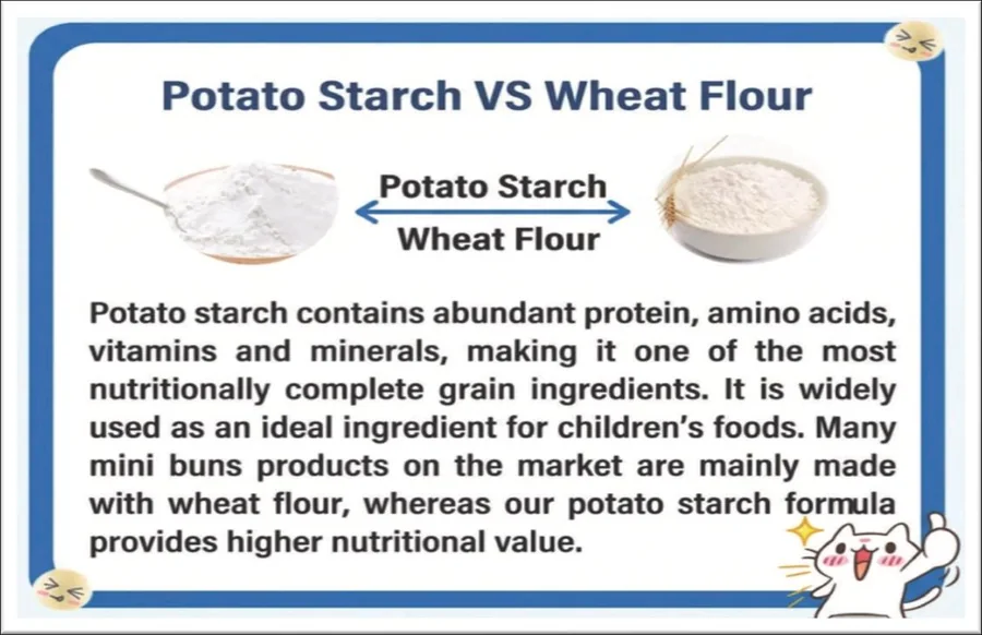 Potato starch compared with wheat flour